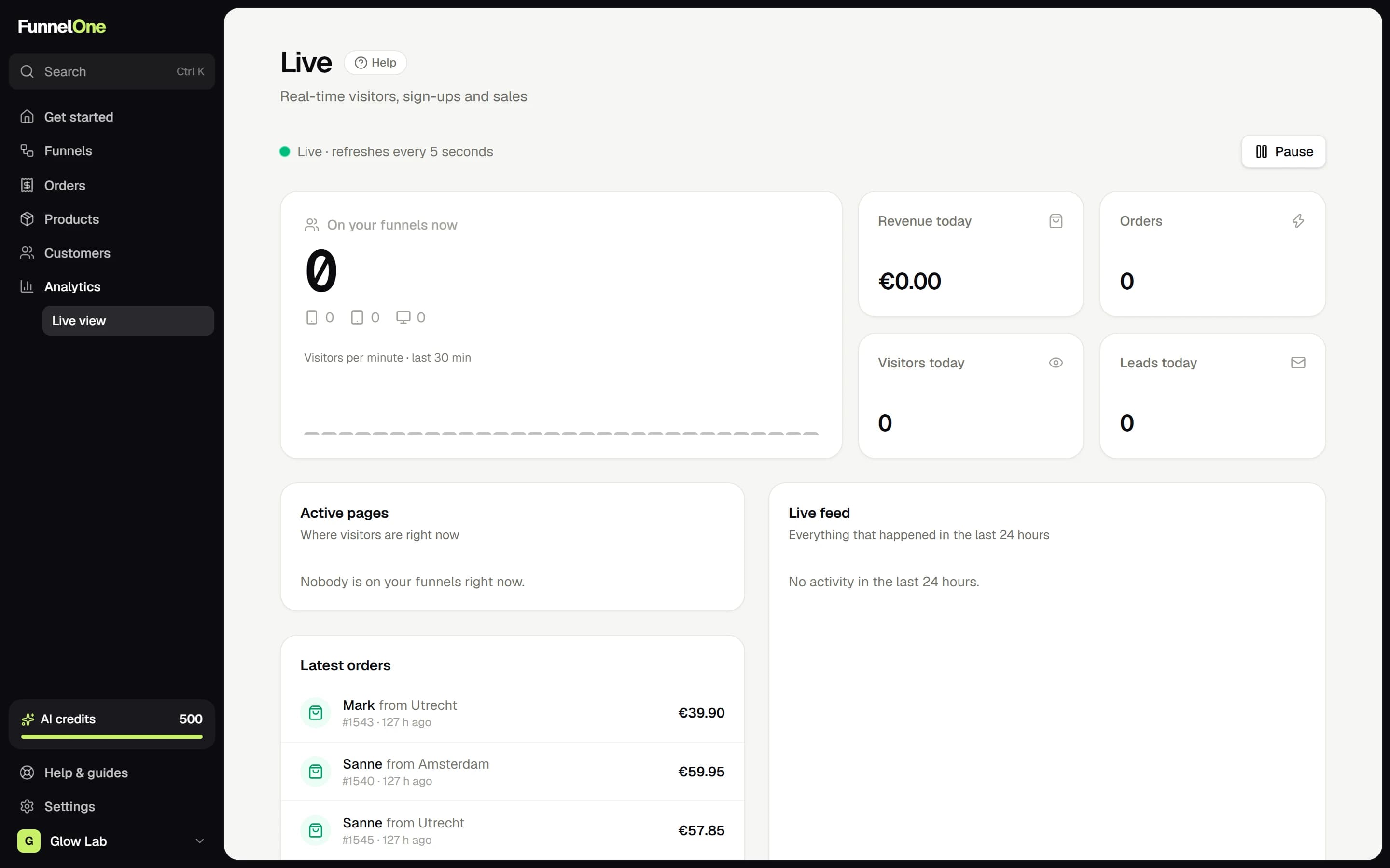 FunnelOne live view: See who is on your funnels right now, and which ad they came from.